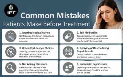 Common Mistakes Patients Make Before Hair Transplant & PRP Treatment